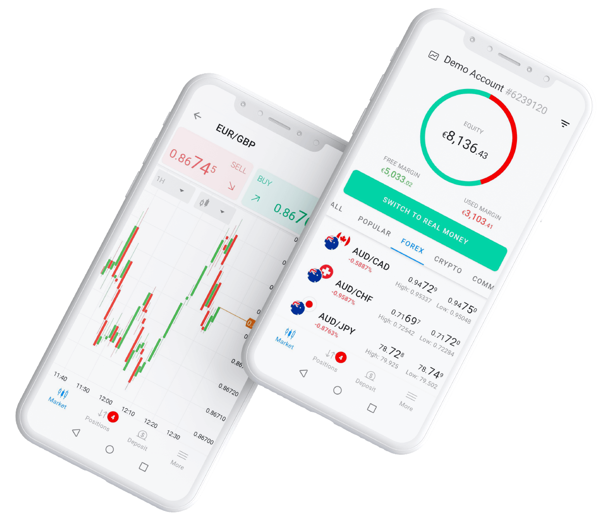 ACTA MARKETS MT7