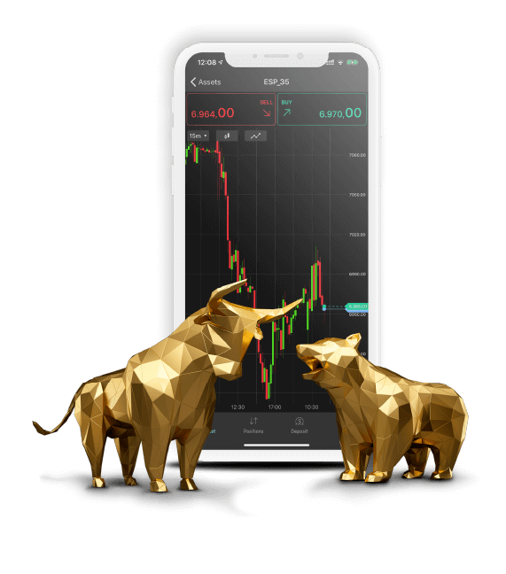 INDICES TRADING